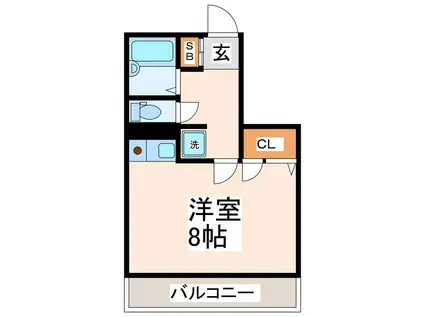 ラ・レジダンス・ド・ミディ(ワンルーム/2階)の間取り写真