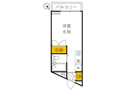 リバーガーデン(ワンルーム/2階)の間取り写真
