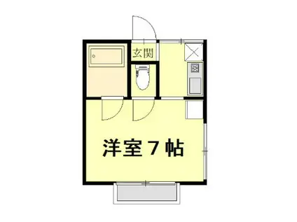 グリーンフィールドI(ワンルーム/2階)の間取り写真