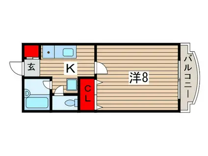 ちとせビル(1K/3階)の間取り写真