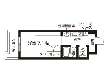 メジログランデ千代田(ワンルーム/7階)の間取り写真