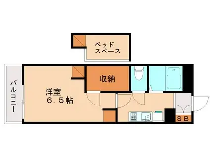 レオパレスプレミール陣原(1K/2階)の間取り写真