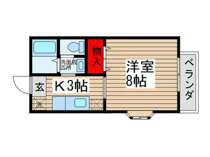 ヴィヴィエンダチカ(1K/2階)の間取り写真