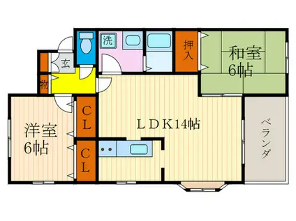 ヘーベルヒルズ西向日(2LDK/2階)の間取り写真