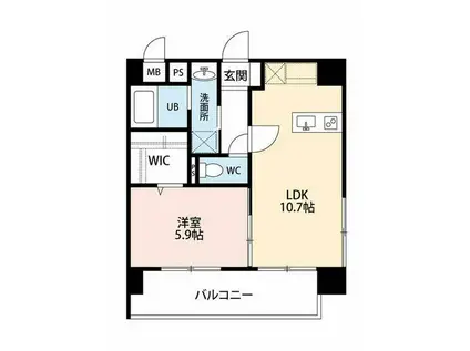 免疫ビルEXCIA II(1LDK/8階)の間取り写真