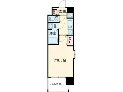 LA DOUCEUR荒本(1K/2階)の間取り写真