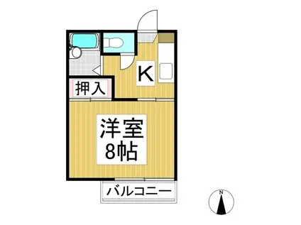 ラプラス西和田(1K/1階)の間取り写真