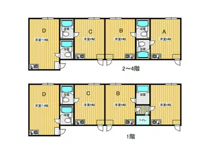 新大阪サンマンション1号館(ワンルーム/3階)の間取り写真
