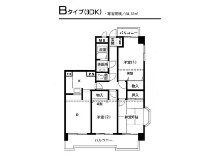 栗飯原マンション(3DK/2階)の間取り写真