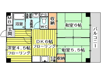 モリハイム豊里IV(3DK/2階)の間取り写真