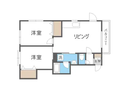 カストール(2LDK/2階)の間取り写真