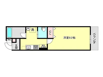 ブライト日根野(1K/3階)の間取り写真