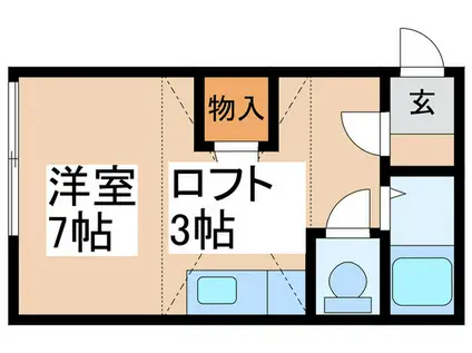 JPコート美園III(ワンルーム/3階)の間取り写真