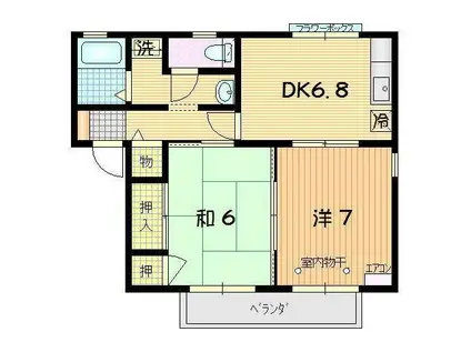 イステイト B(2DK/1階)の間取り写真