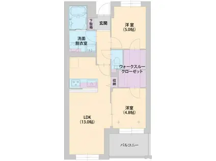 ルーチェ 国立 ズード(2LDK/2階)の間取り写真