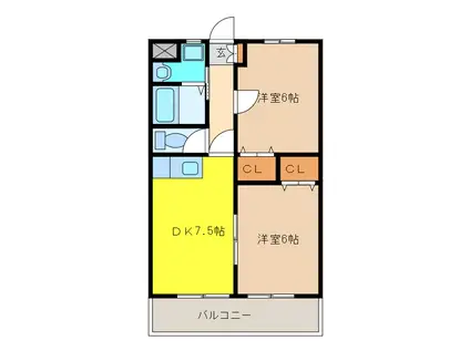 CENTURY21(2DK/3階)の間取り写真