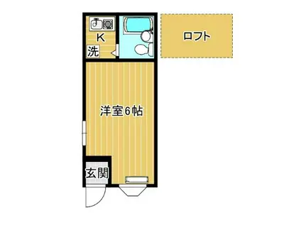 フジフラット(ワンルーム/2階)の間取り写真