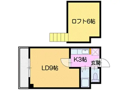アーバンポイント千歳(1K/6階)の間取り写真