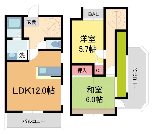 アヴァンス池田