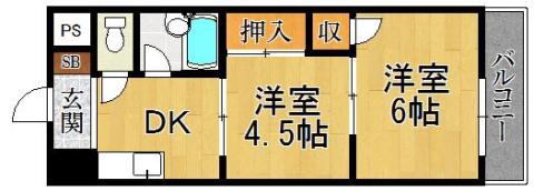 DO・関目(2K/2階)の間取り写真