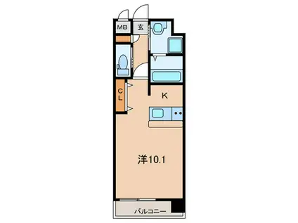 テイアイビルNO.8(1K/7階)の間取り写真