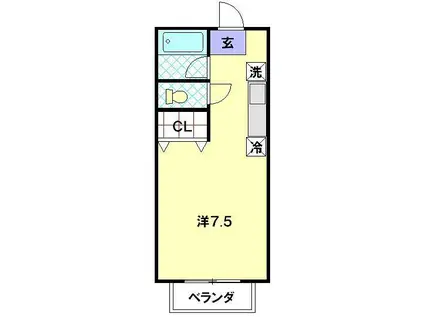 ハーモニアスタウン泉(ワンルーム/2階)の間取り写真