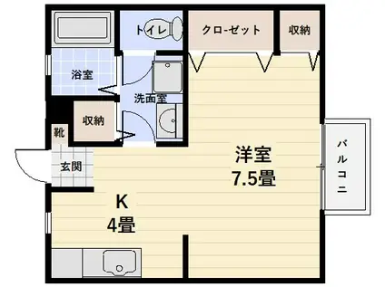 パレーシャル都 B(1K/2階)の間取り写真