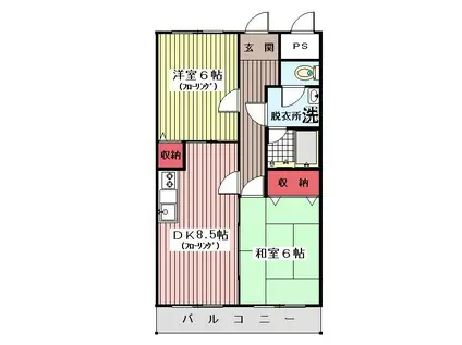 アビリティ新川崎(2DK/1階)の間取り写真