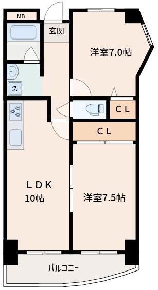 プライム新大阪(2LDK/9階)の間取り写真