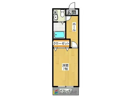 ACTIVE UMEMITSU(1K/2階)の間取り写真