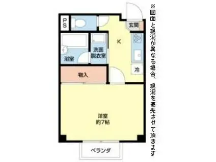 アミティハイツⅡ(1K/2階)の間取り写真