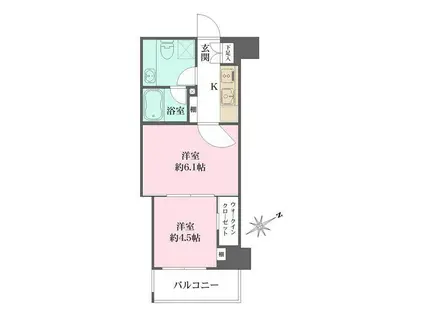 ザ・パークハビオ 横浜東神奈川(2K/5階)の間取り写真