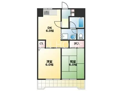 エクセル難波(2DK/6階)の間取り写真