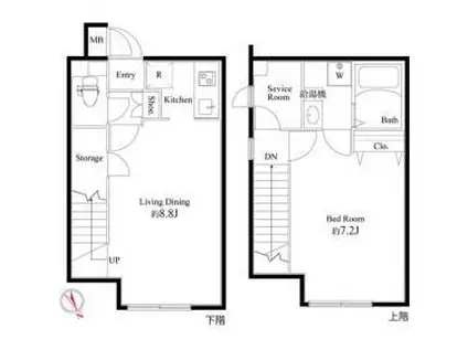 ブランシェ中村橋(1SLDK/4階)の間取り写真