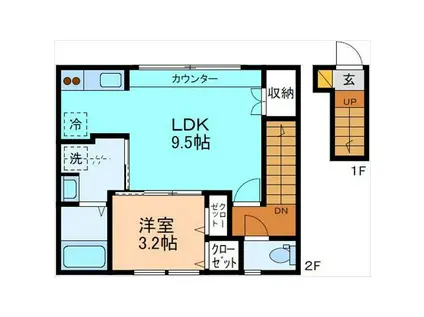 COCOCARA(1LDK/2階)の間取り写真