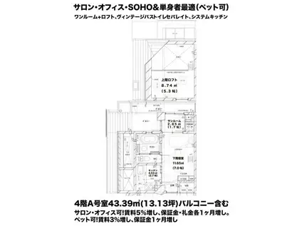 THELOFT(2K/5階)の間取り写真