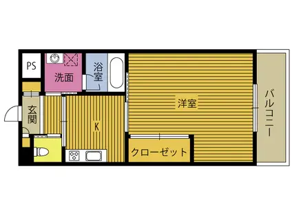 RINT5(1K/5階)の間取り写真