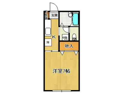 シティフォレスト(1K/1階)の間取り写真