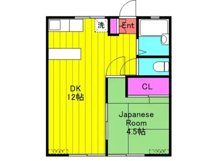 リベ-ル大久保(1DK/1階)の間取り写真