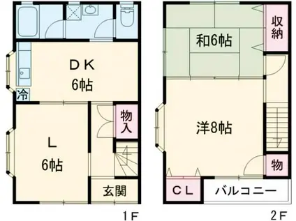 コーポ萌(3DK/1階)の間取り写真