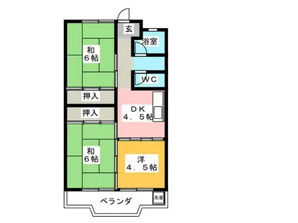 杉野コーポ(3DK/1階)の間取り写真
