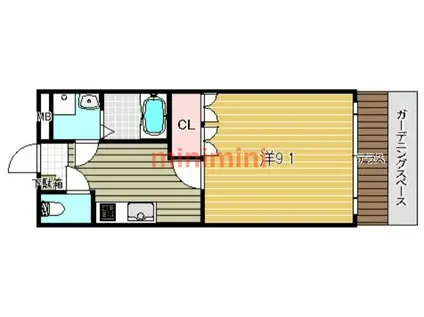 FOREST COURT(1K/1階)の間取り写真