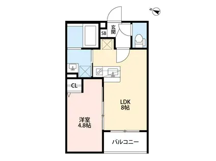 メゾン・ソレイユ(1LDK/1階)の間取り写真