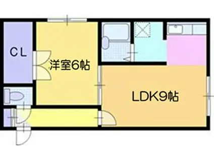 サンスプリング(1LDK/3階)の間取り写真