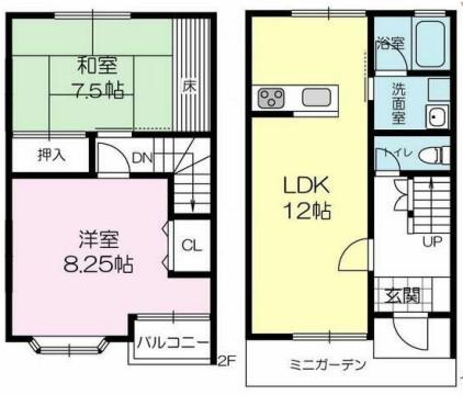 グランディール(2LDK/1階)の間取り写真