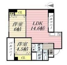 幸福第一ビル(2LDK/3階)の間取り写真