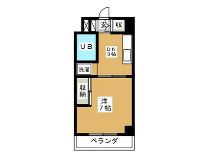 カーム臼田(1K/3階)の間取り写真