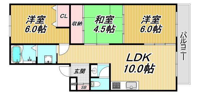 アネックス武庫之荘(3LDK/1階)の間取り写真