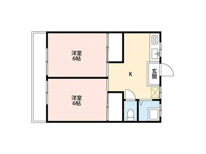 ハイツ西田(2DK/1階)の間取り写真