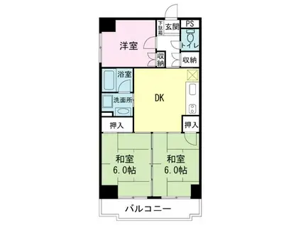 シティハイツカワグチ(3DK/4階)の間取り写真